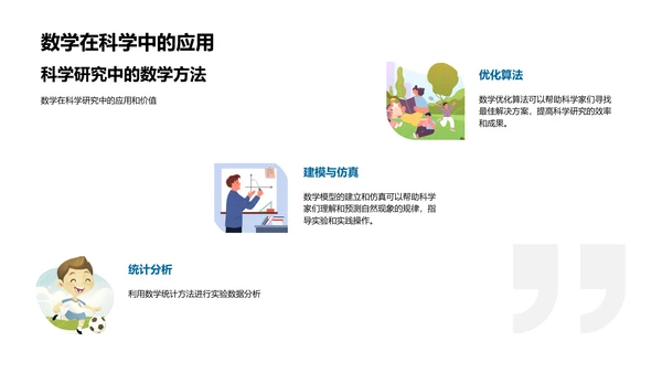 数学应用探究PPT模板