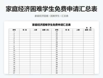 家庭经济困难学生免费申请汇总表