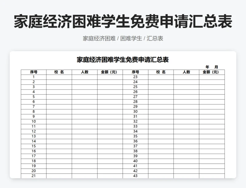 家庭经济困难学生免费申请汇总表