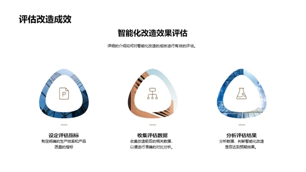 智能化改造引领新潮