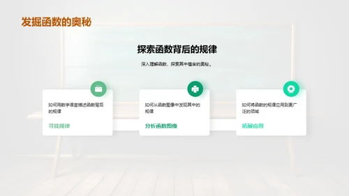 函数应用与理解