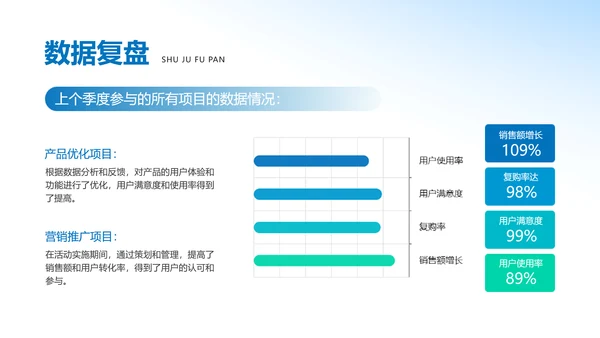 简约实景风蓝色企业工作汇报PPT模板