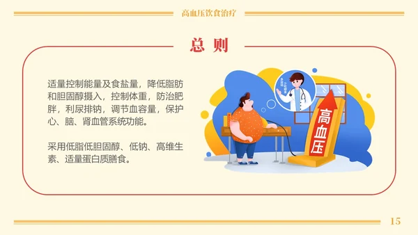 黄色卡通高血压与饮食健康培训课程PPT模板
