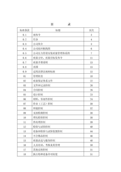 压力管道安装质量手册document56页