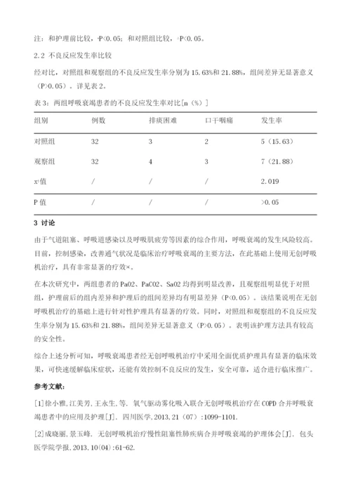 呼吸衰竭患者经无创呼吸机治疗的临床护理方法及效果分析.docx