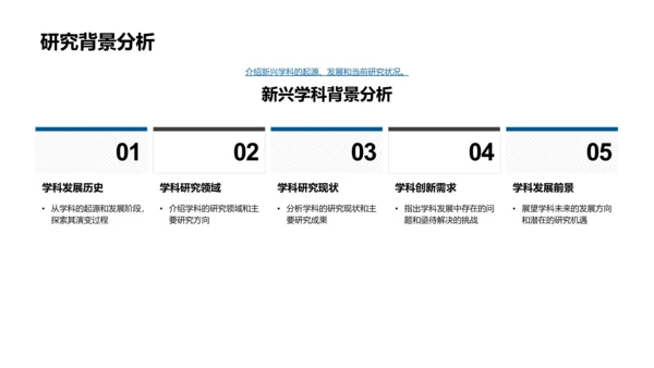 毕业答辩新兴科研展望PPT模板