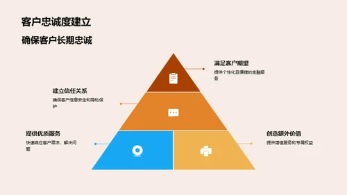 双十一银行新零售