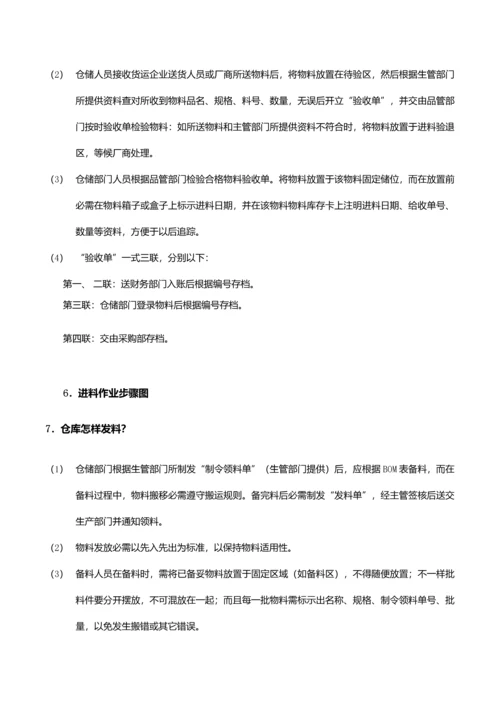 最全面的仓库管理核心制度及综合流程.docx