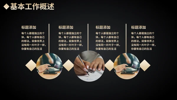 黑金奢华工作总结汇报通用PPT模板