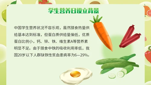 全国学生营养日健康饮食通用PPT模板