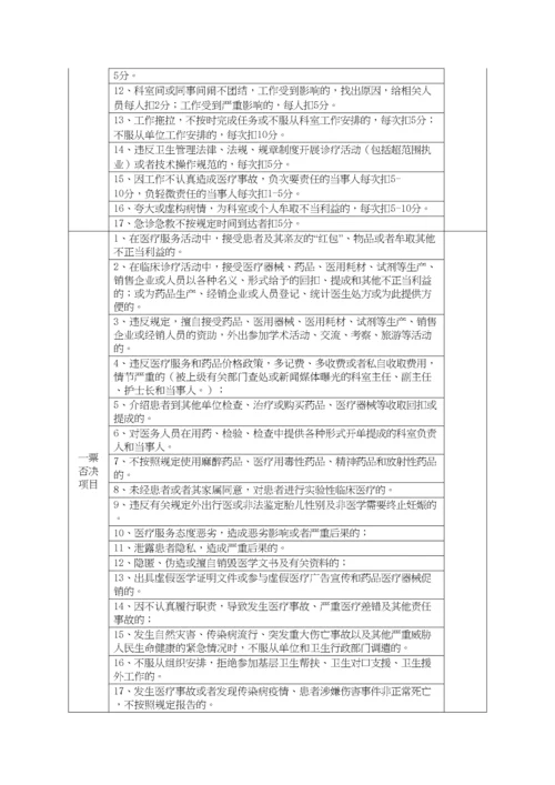 医院医务人员医德医风考评表.docx