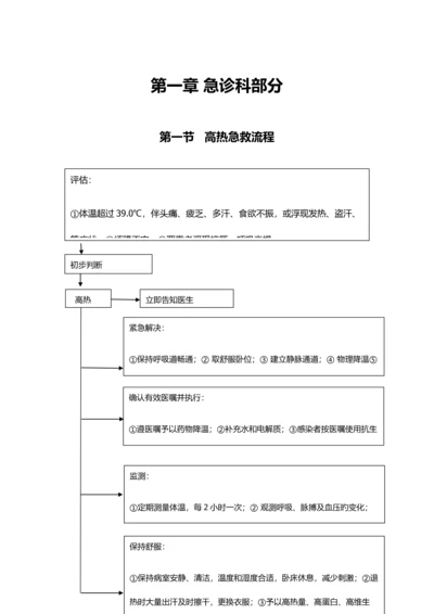 儿科临床常见危重症患者抢救标准流程.docx