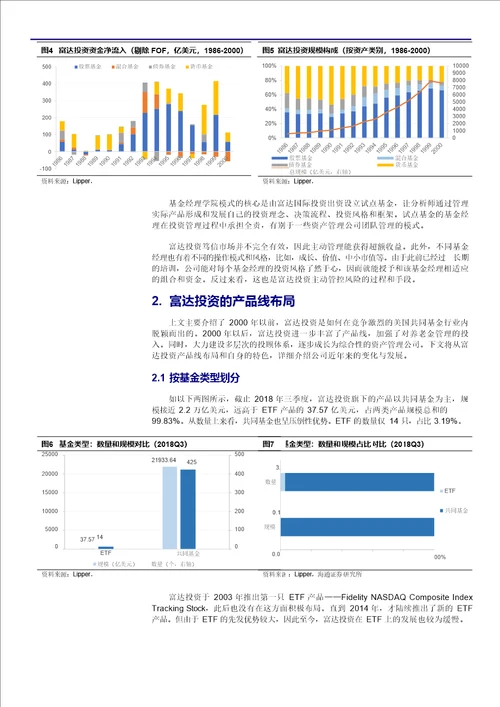 养老金市场及产品研究六：养老金巨头和投顾专家，富达投资的成功之道