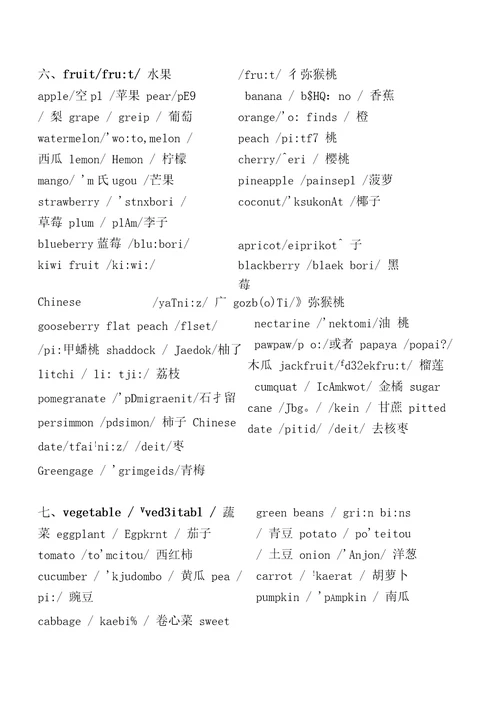 英语常用词汇高频词