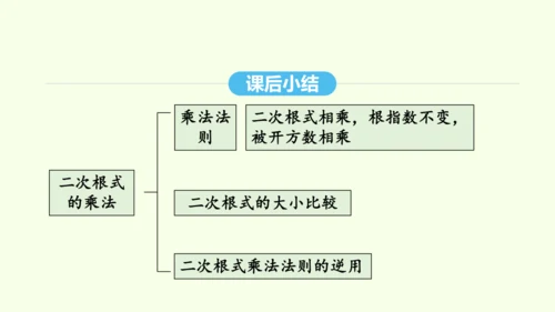 16.2.1二次根式的乘法课件（共27张PPT） 2025年春人教版数学八年级下册