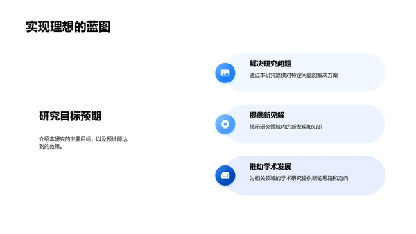 毕业答辩研究报告PPT模板