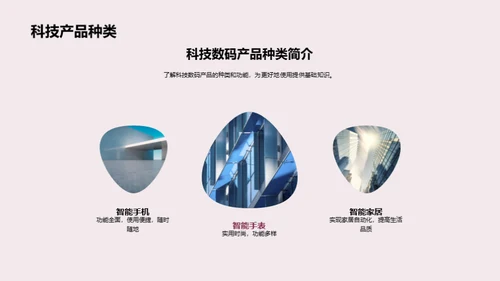 科技融入生活