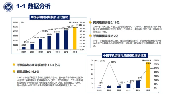 北大环境工程毕业答辩通用PPT模板