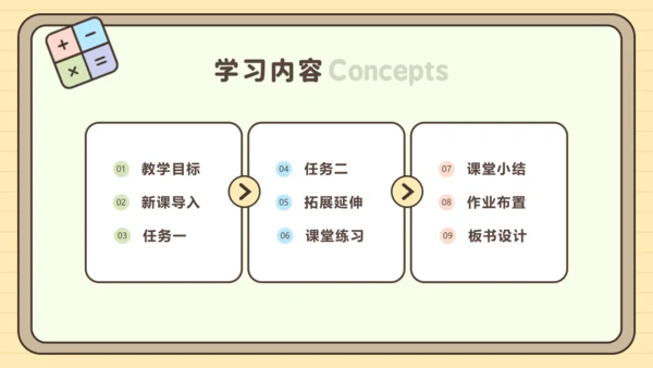 人教版三年级上册4.5《解决问题》课件(共23张PPT)