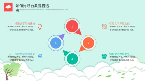 龙卷风防台风安全教育培训通用PPT模板