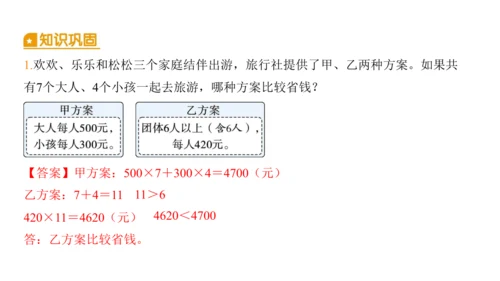 2024（大单元教学）人教版数学六年级下册6.5.2  北京五日游课件（共19张PPT)