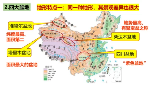 4.2.1复杂多样的地形 课件