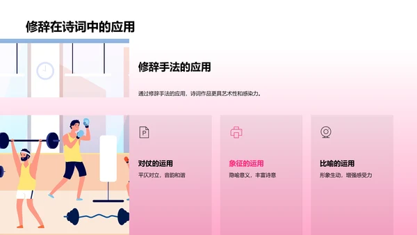 古诗词修辞技巧PPT模板