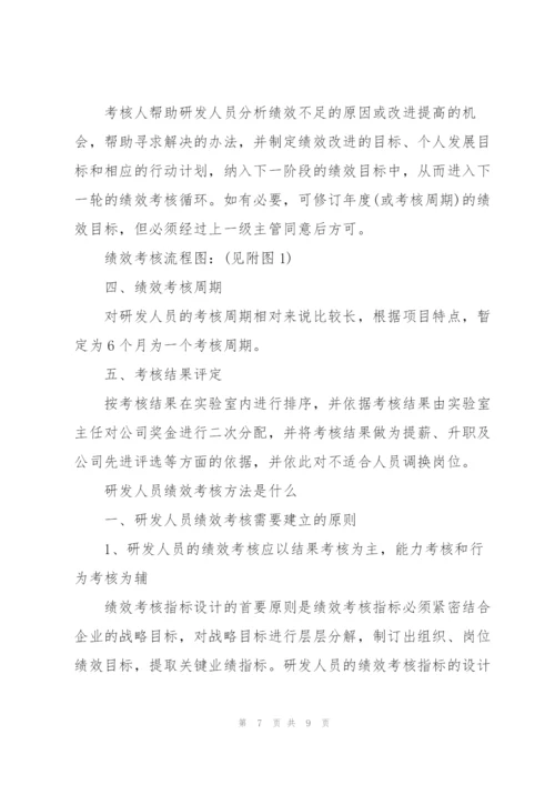 开发人员绩效考核.docx