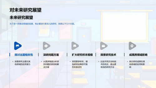 毕业论文答辩展示PPT模板