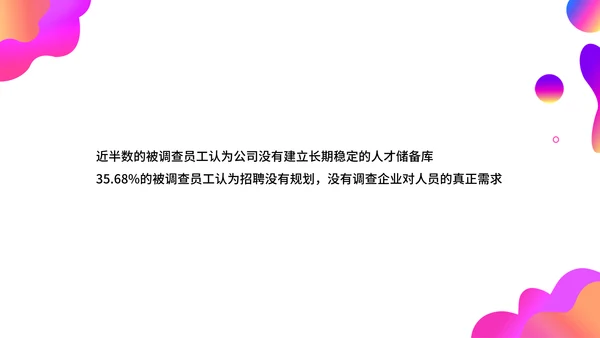 调查问卷分析报告通用PPT模板