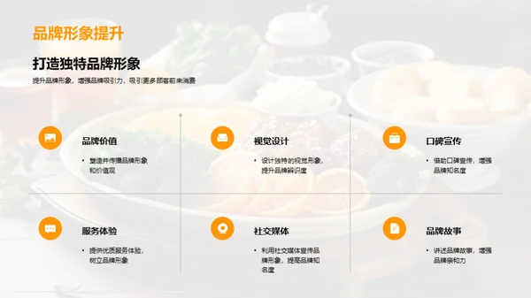 双十一餐饮营销策略