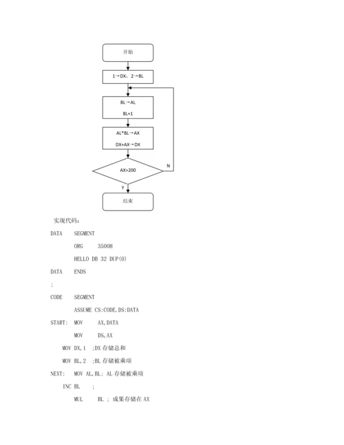 微机实验--子程序设计.docx