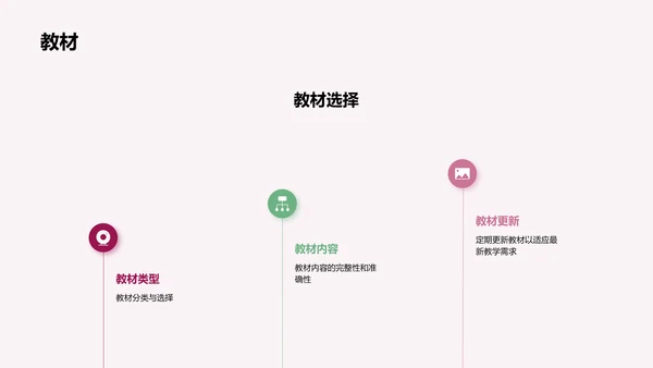 教师培训计划演讲