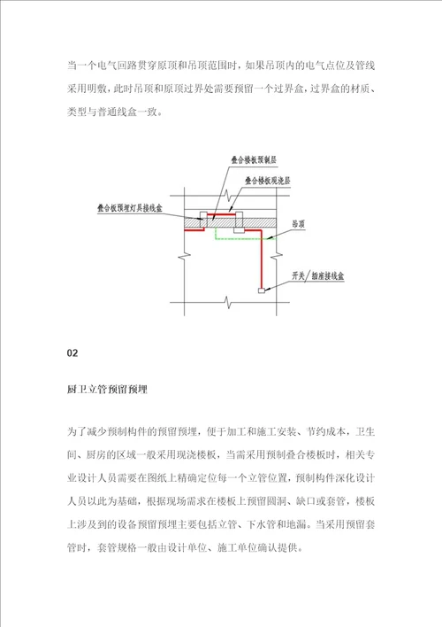 叠合板构件内的机电预留预埋