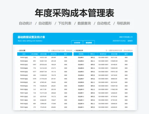 年度采购成本管理表