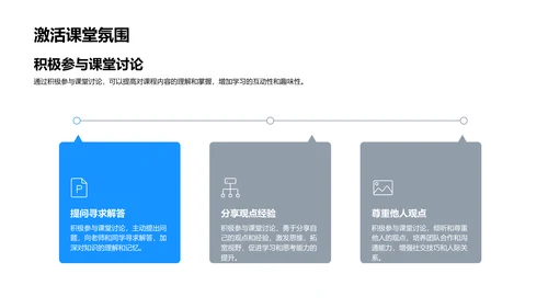 初二课程探索报告