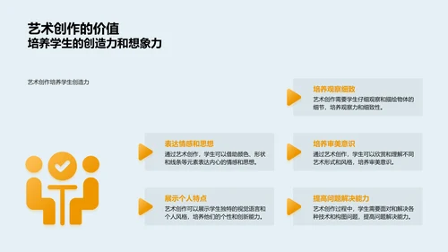 艺术创作基础教学PPT模板