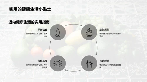 健康生活新实践