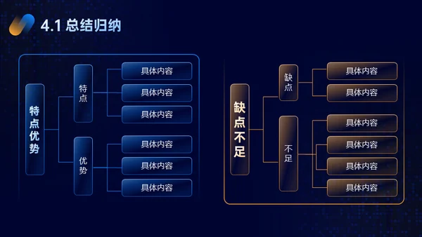 光线科技风毕业答辩通用PPT模板
