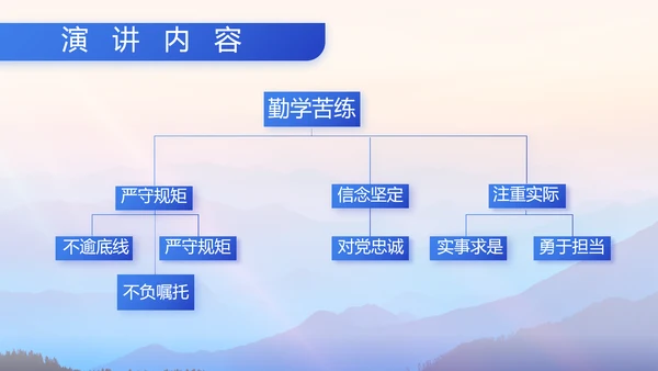 八一部队军事工作总结汇报动态PPT
