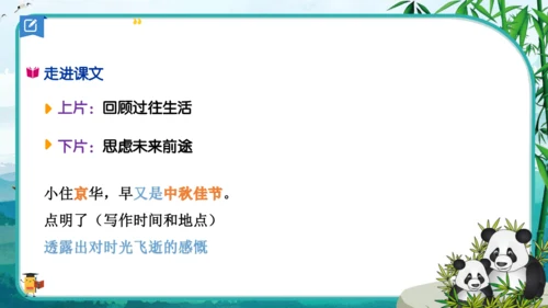 12词四首 满江红（小住京华）课件