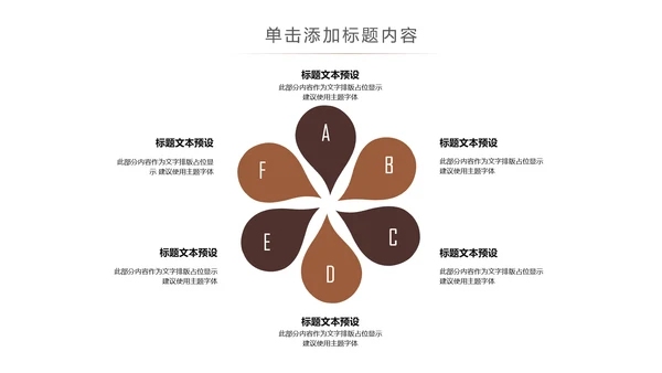 休闲下午茶美味咖啡厅介绍咖啡介绍PPT咖啡豆