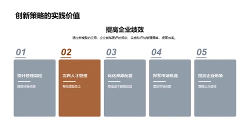 深度解析管理学研究