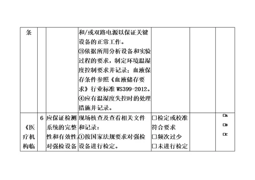 血液安全技术核查指南(医疗机构部分)-最终版9.17