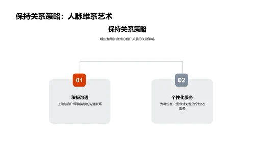 商务礼仪在保险业务中的应用PPT模板