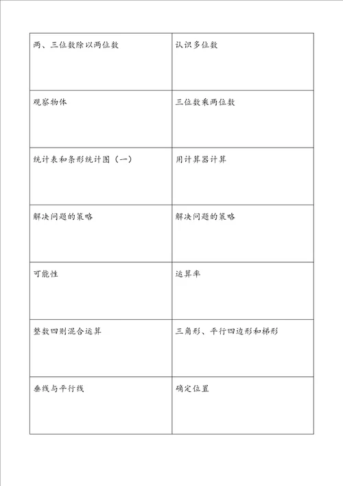 苏教版小学数学16年级知识内容整理