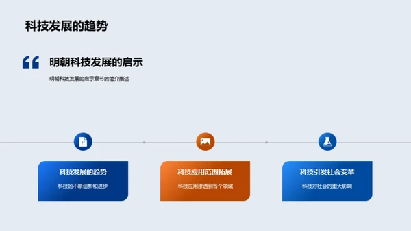 明朝科技创新透视