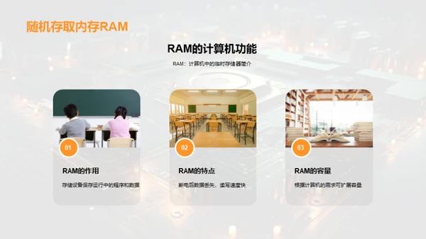 探秘计算机硬件