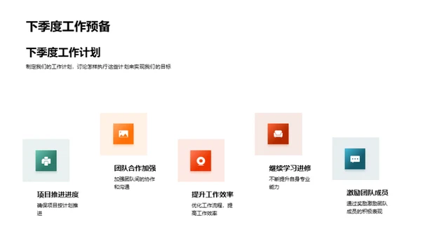 一季度团队逐梦之旅