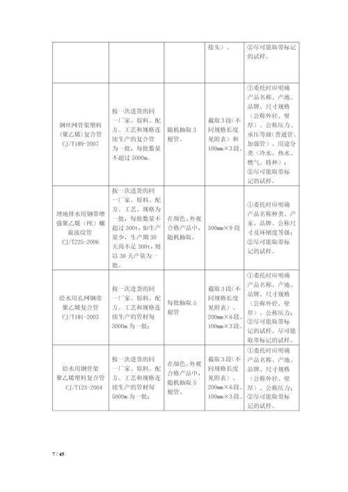 (安装)质量控制方法与措施.docx